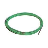 Канал стальной (зеленый) 2,0-2,4 mm, 5м